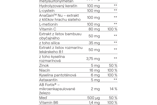 HAIR Coctail – jahoda & mäta